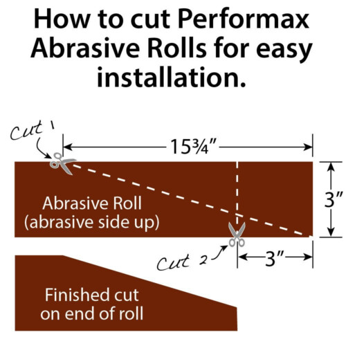Performax Abrasive Rolls