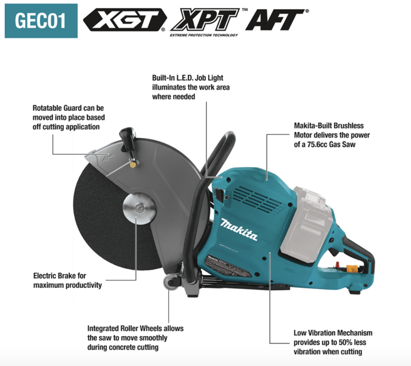 Makita 40V max X2 (80V) XGT Brushless 14in Power Cutter Kit SKU# GEC01PL4 - Image 2