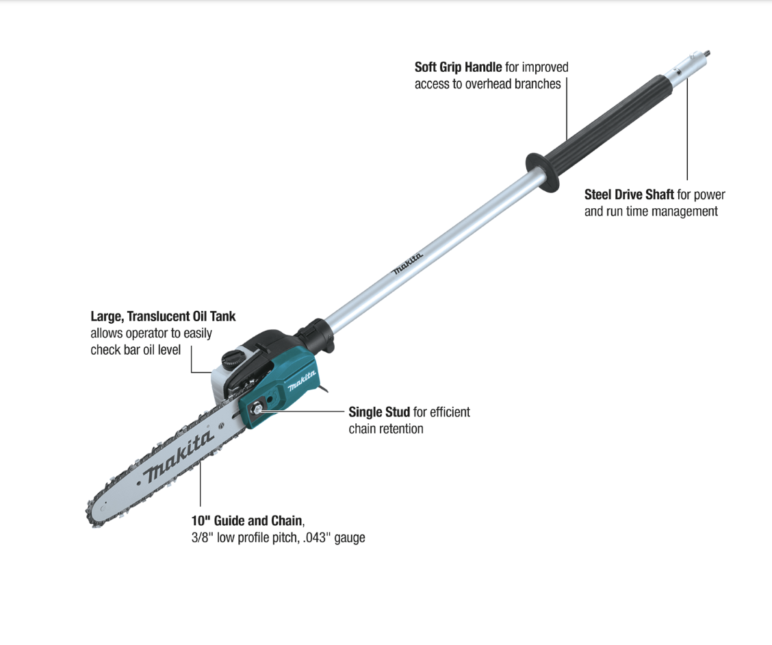 Makita 18V LXT Brushless Couple Shaft Power Head Kit XUX02SM1X6 - Image 3